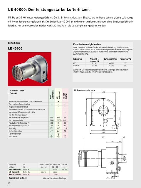 Prospekt Process Heat - Leister