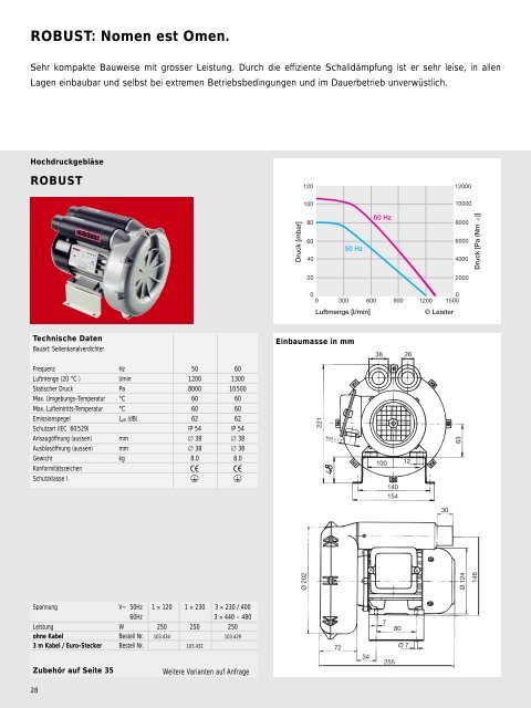 Prospekt Process Heat - Leister