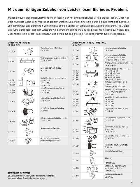 Prospekt Process Heat - Leister