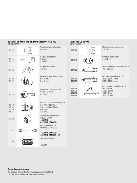 Prospekt Process Heat - Leister