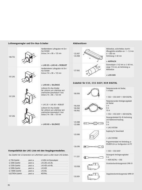 Prospekt Process Heat - Leister