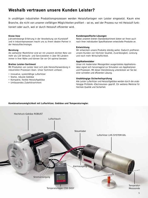 Prospekt Process Heat - Leister