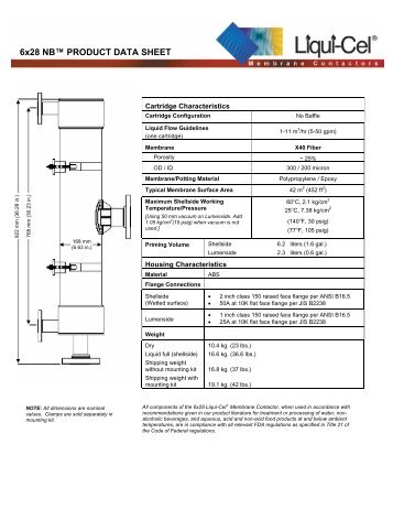 Liqui-Cel | RO Membrane - Industrial Water Treatment