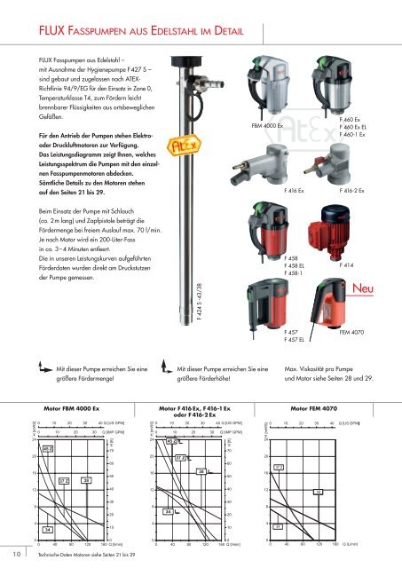 JA! - SONDERMANN Pumpen + Filter GmbH & Co. KG