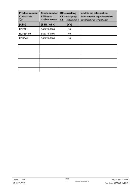 Product number Co