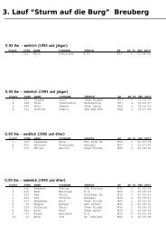 3. Lauf “Sturm auf die Burg” Breuberg - Das Sportportal - Sport in ...