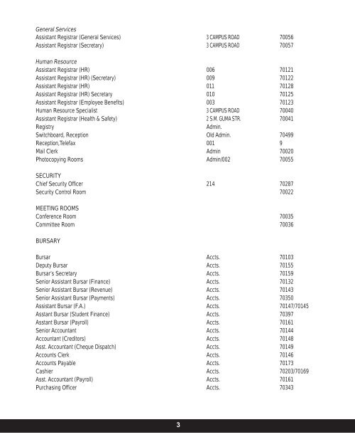 Internal Telephone Directory - University of Swaziland