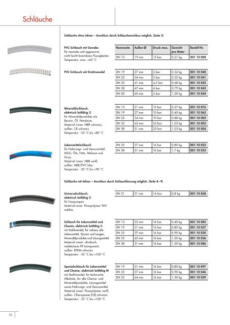 Zubehoerprospekt 0712 D.pdf