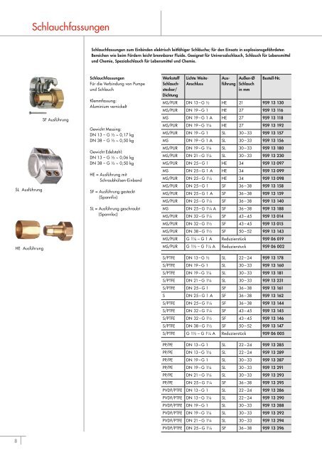 Zubehoerprospekt 0712 D.pdf