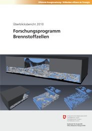 ANNEx SoLId oxIdE FUEL CELLS - Hydrogen Implementing ...