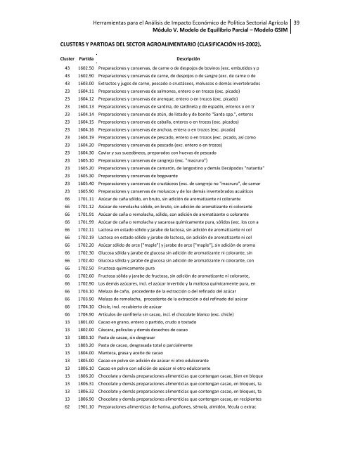 MÓDULO V Modelos de Equilibrio Parcial - Oficina de Tratados ...