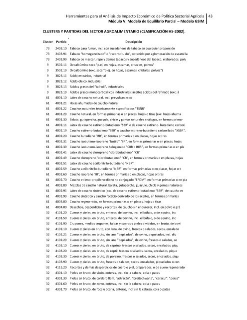 MÓDULO V Modelos de Equilibrio Parcial - Oficina de Tratados ...