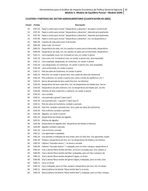 MÓDULO V Modelos de Equilibrio Parcial - Oficina de Tratados ...