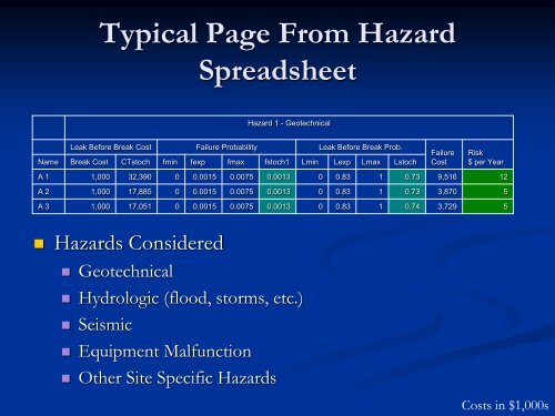 Risk-Informed Approach to Penstock Safety - Pat Regan