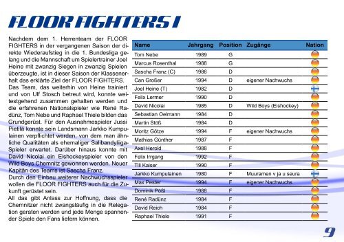 ei S ! rü f ri W - FLOOR FIGHTERS Chemnitz eV