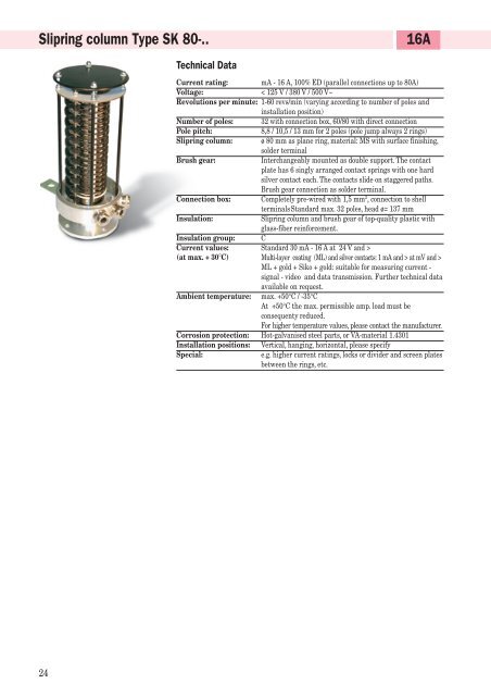 Alfo slipring columns