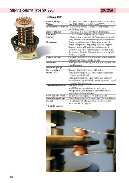 Alfo slipring columns