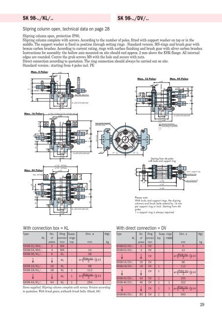 Alfo slipring columns