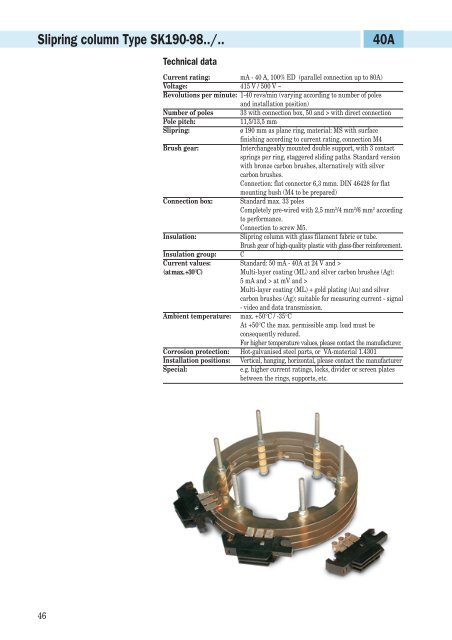 Alfo slipring columns