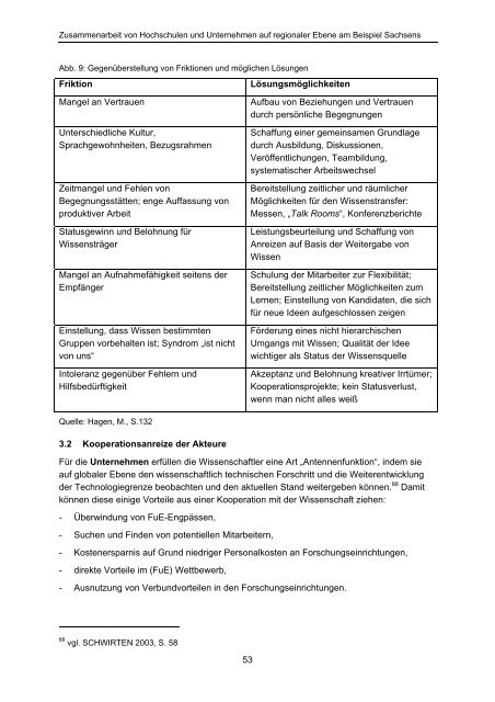 State-of-the-Art Reports - leonardo-büro sachsen - Technische ...