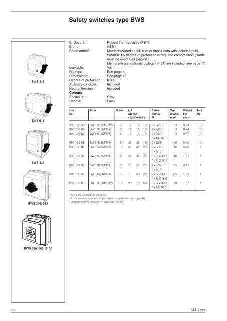 Enclosed Switches and Safety Switches - Elektroskandia