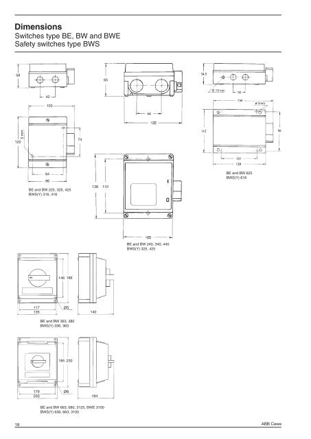 Enclosed Switches and Safety Switches - Elektroskandia