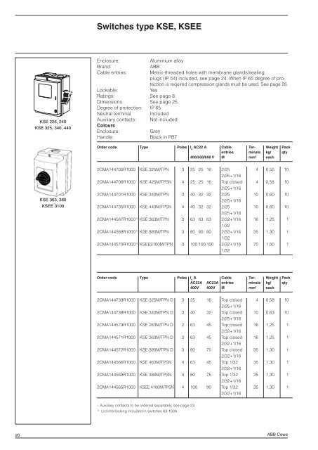 Enclosed Switches and Safety Switches - Elektroskandia