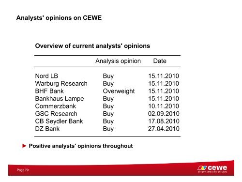 CEWE COLOR Holding AG - Deutsches Eigenkapitalforum