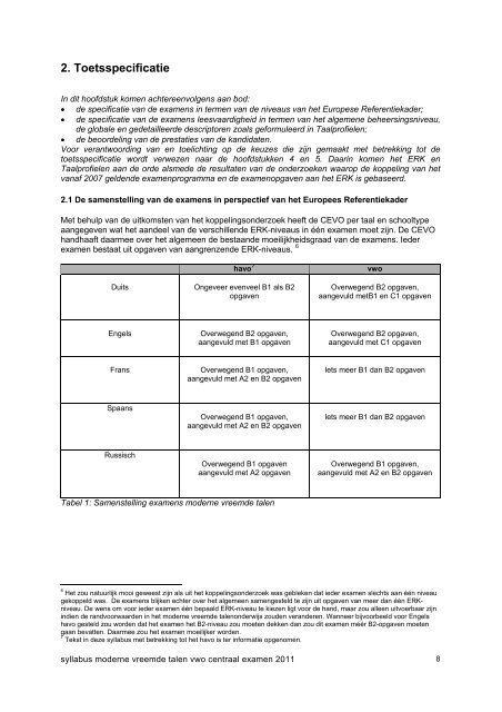 Syllabus moderne vreemde talen, vwo - Examenblad.nl