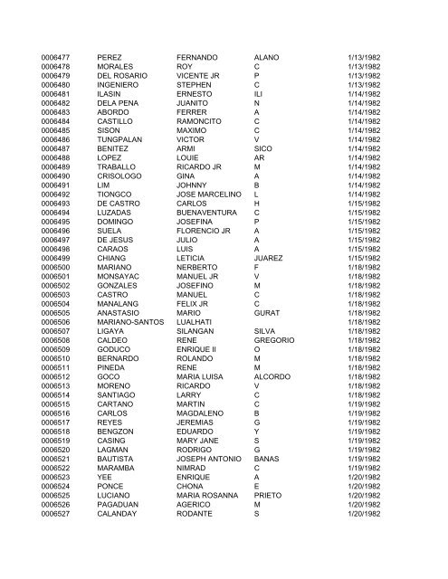 FullRosterofRAs22