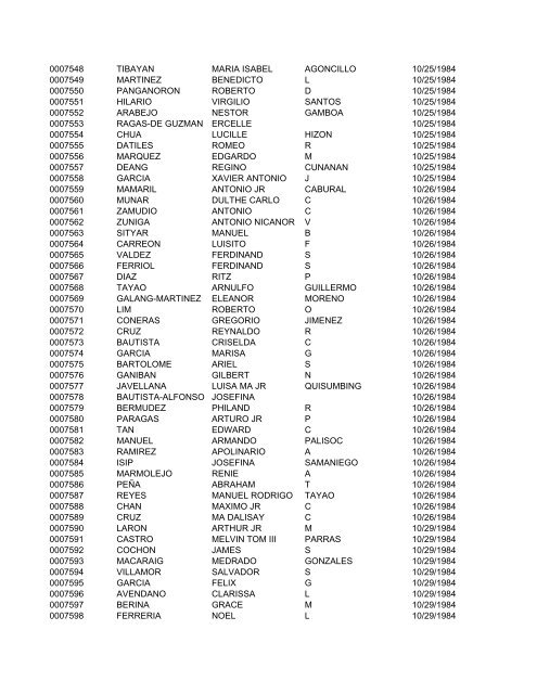 FullRosterofRAs22