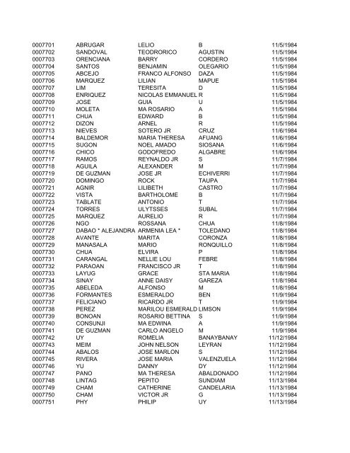 FullRosterofRAs22