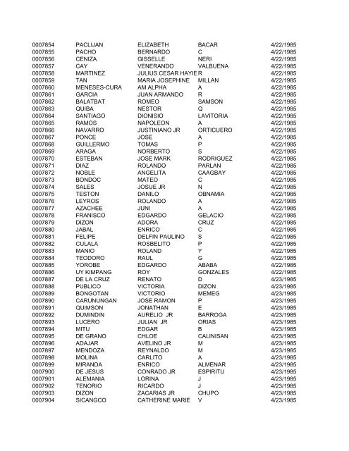 FullRosterofRAs22