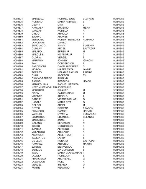 FullRosterofRAs22