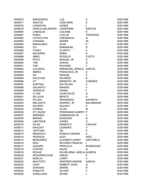 FullRosterofRAs22