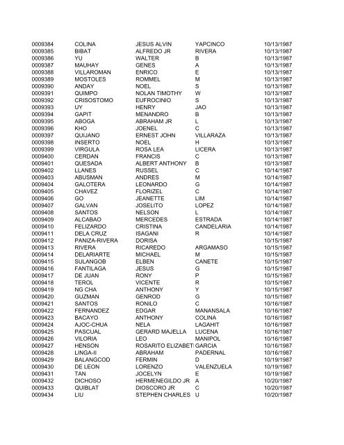 FullRosterofRAs22