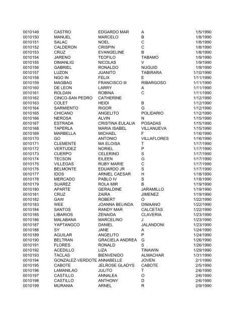 FullRosterofRAs22