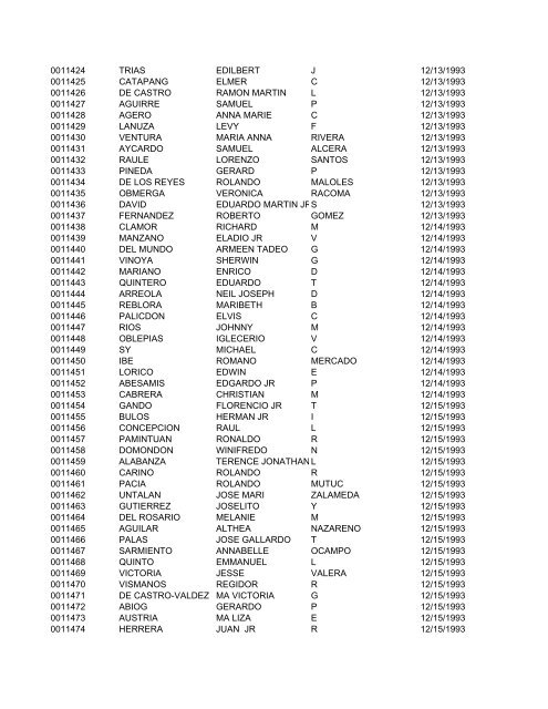 FullRosterofRAs22