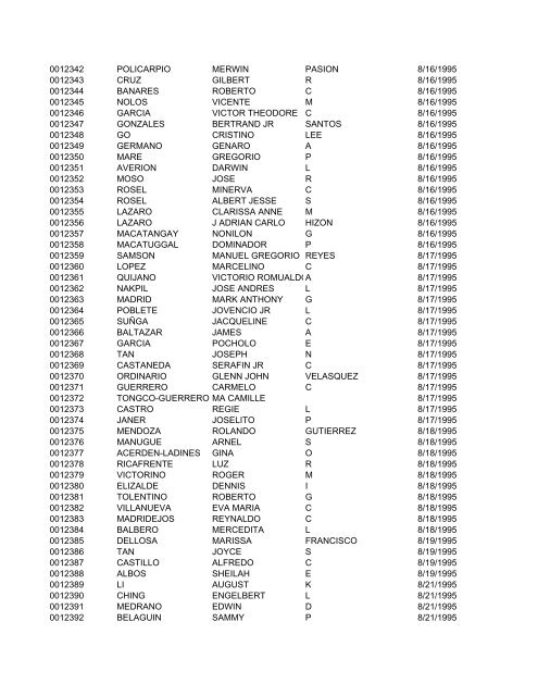 FullRosterofRAs22