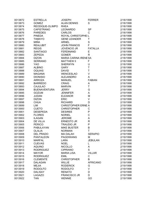 FullRosterofRAs22