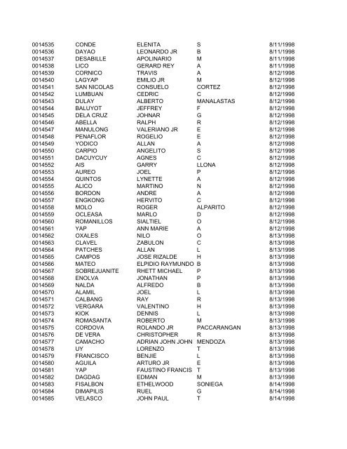 FullRosterofRAs22