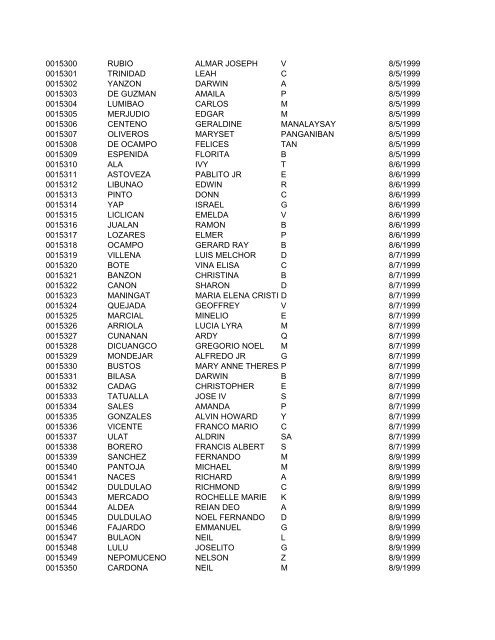 FullRosterofRAs22