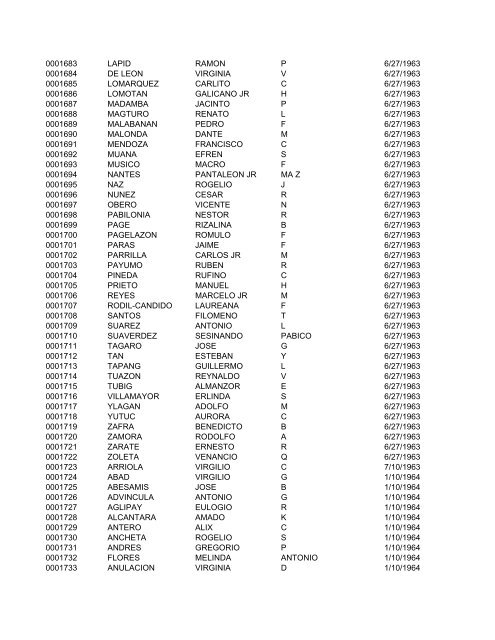 FullRosterofRAs22