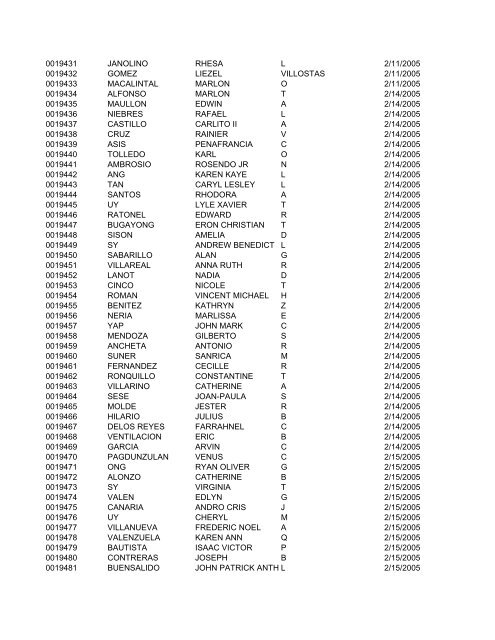 FullRosterofRAs22