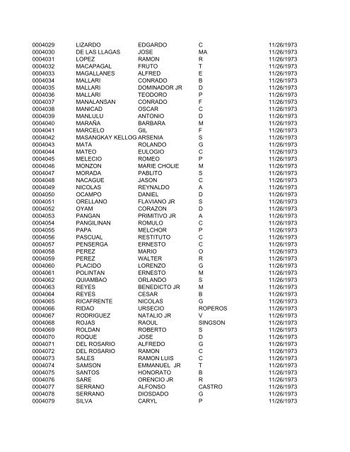 FullRosterofRAs22