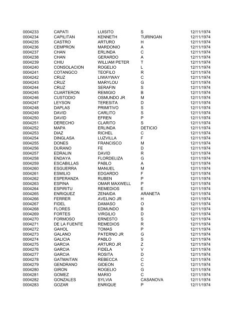 FullRosterofRAs22