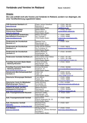 Vereinsliste Rebland - Baden-Baden