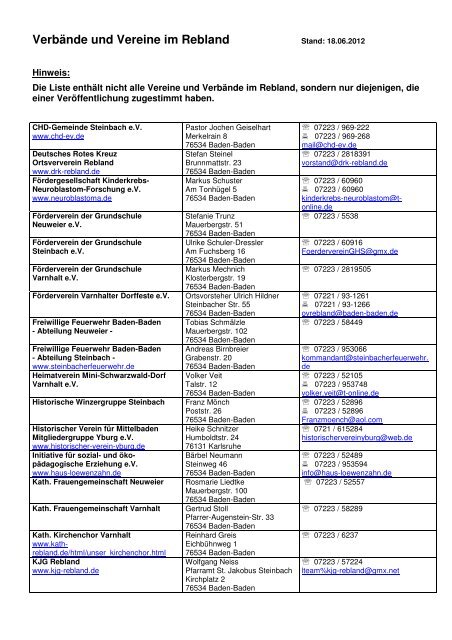 Vereinsliste Rebland - Baden-Baden