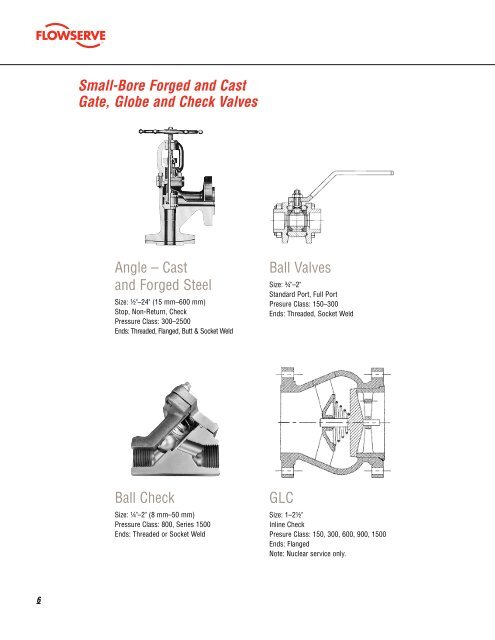 Critical Service Valves - Flowserve Corporation