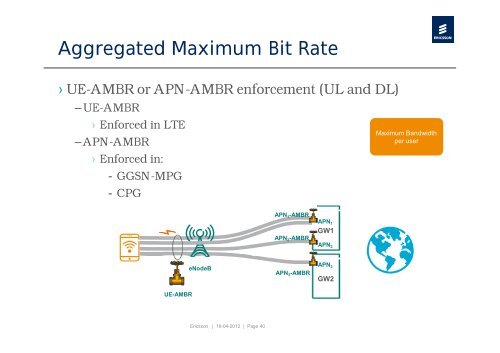 Integrated Policy Control & Charging Architecture for Mobile ...